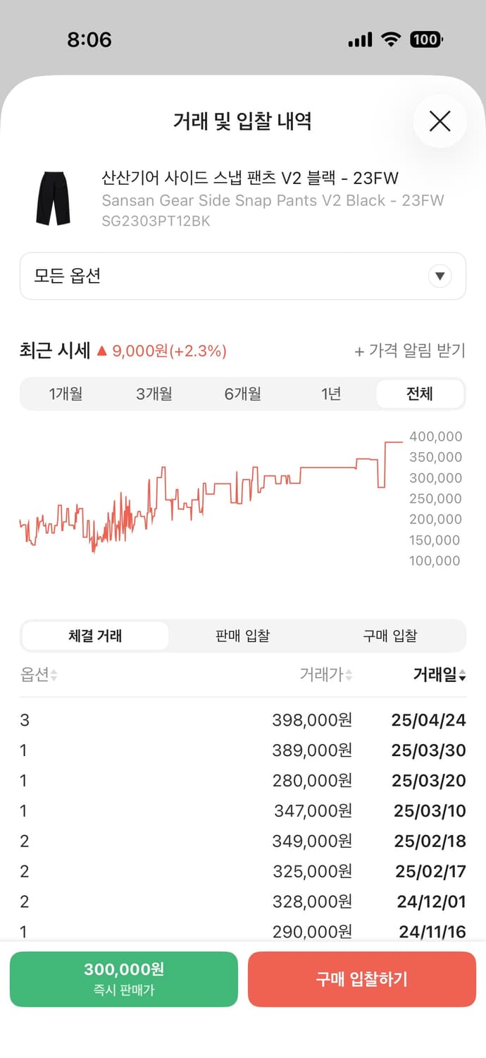 산산기어 23fw 사이드스냅 팬츠 2사이즈 상품이미지4