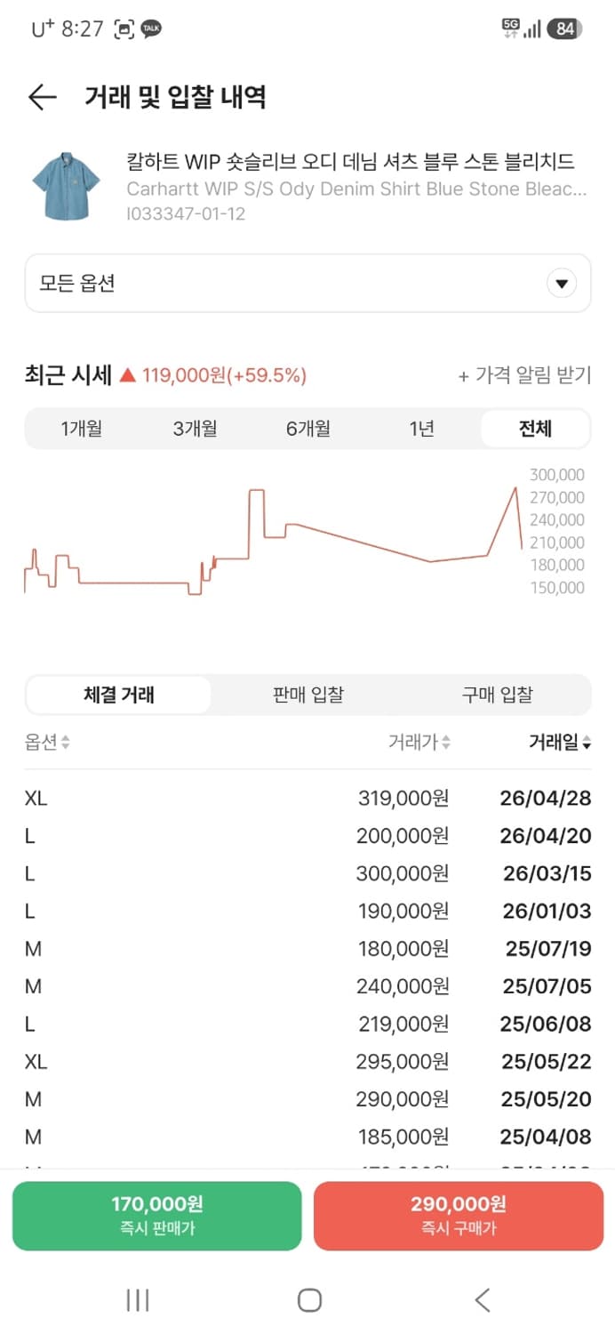 칼하트 WIP 숏슬리브 오디 데님 셔츠 블루 스톤 블리치드 L 상품이미지2