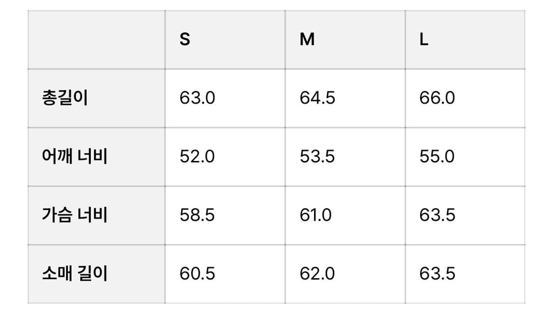 [M] 언어펙티드 레이어드 피셔맨 점퍼 차콜 상품이미지3