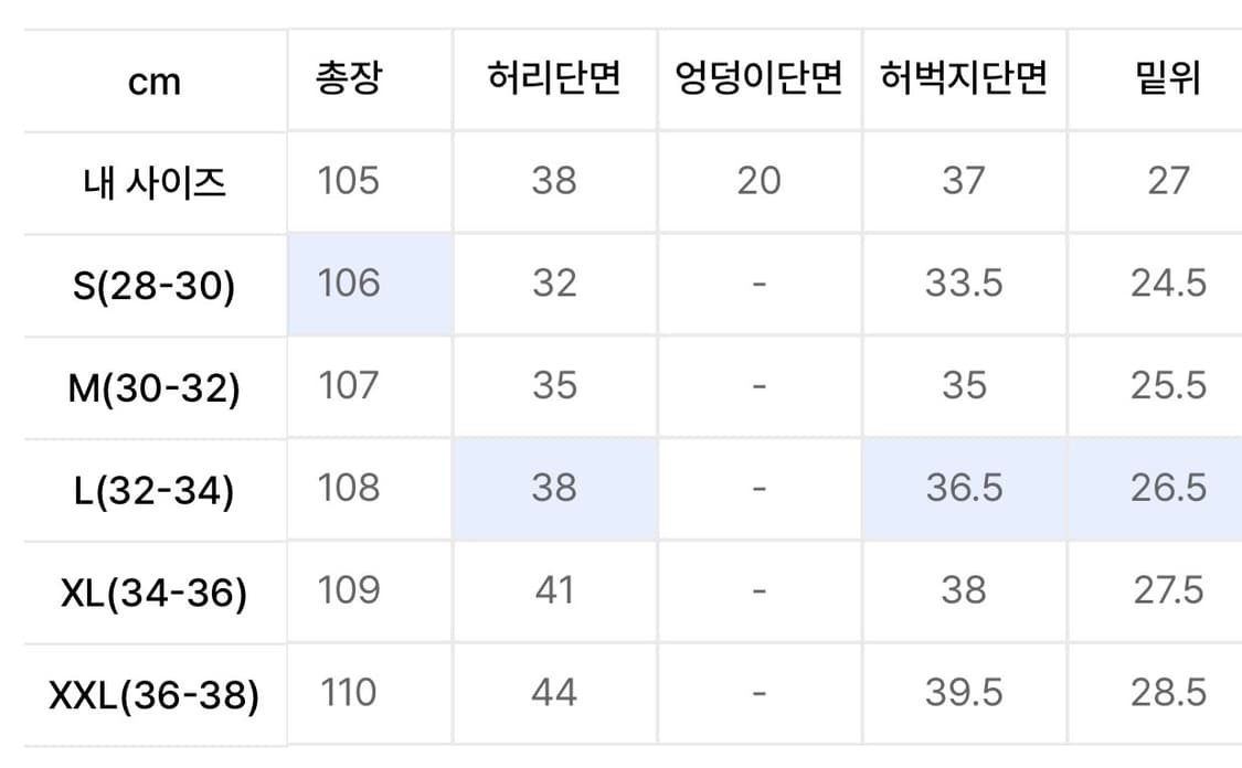 그라미치 팬츠 스트레치 데님 Medium Used 상품이미지5