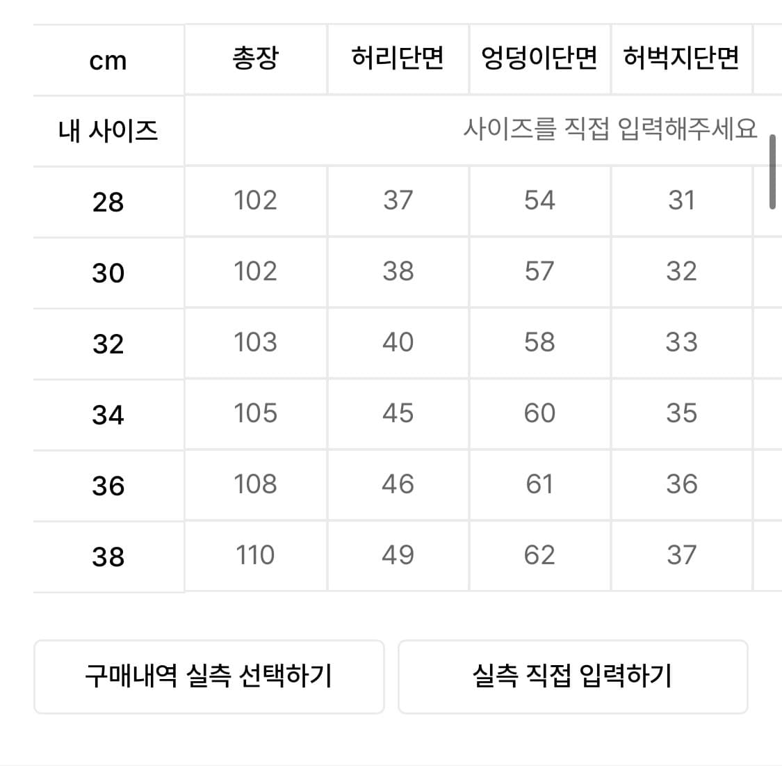 디키즈 더블니 85283 데님 팬츠 32사이즈/ 네고 가능 상품이미지2