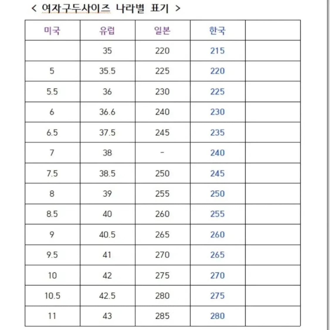 비비안웨스트우드 멜리사 블랙 240 상품이미지7