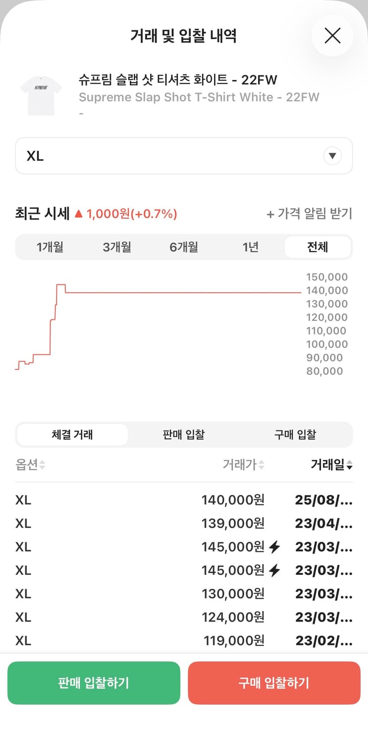 슈프림 슬랩 샷 티셔츠 화이트 - 22FW 상품이미지4
