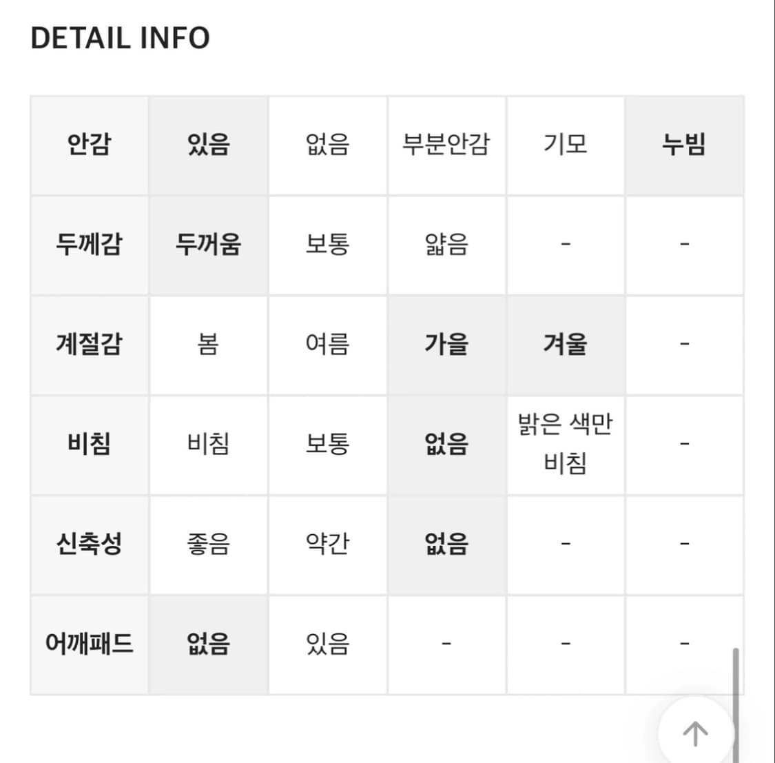 블랙업 캬롯 하이넥 퍼 패딩 무스탕 상품이미지7