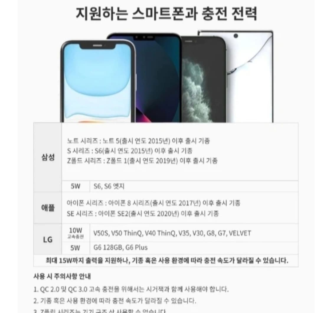 미개봉새상품)신지모루오그랩 충전차량거치대 상품이미지8