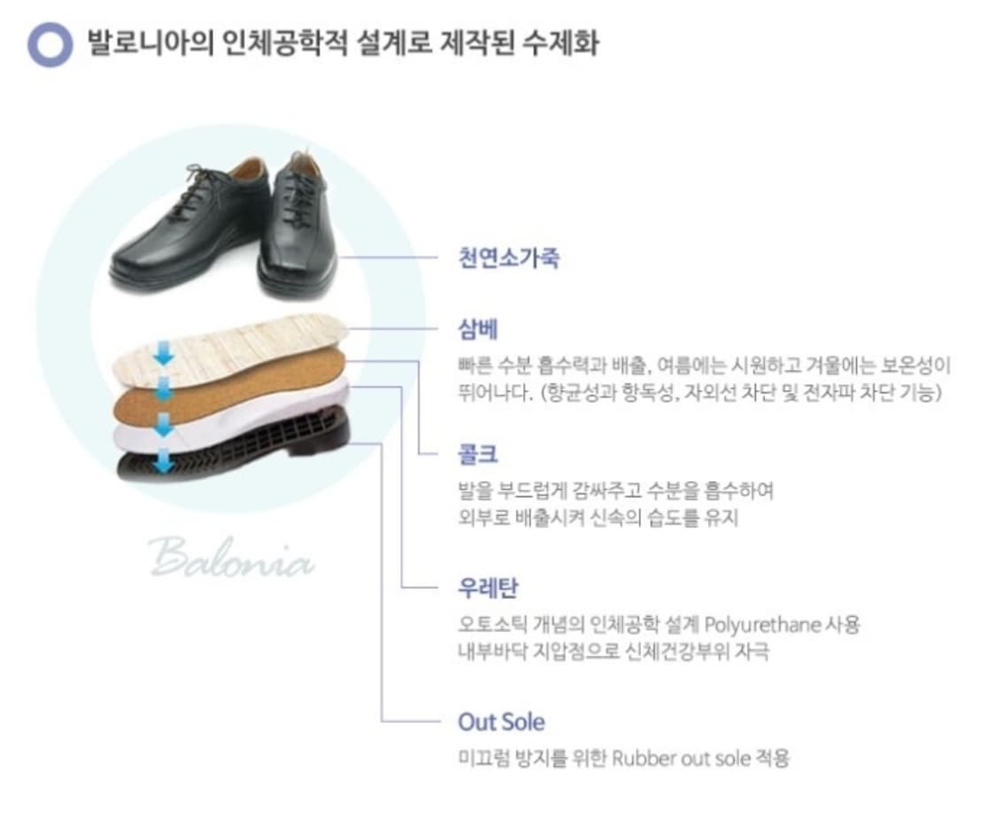 발로니아 103 수제 기능성신발 남성구두 정장구두  상품이미지10