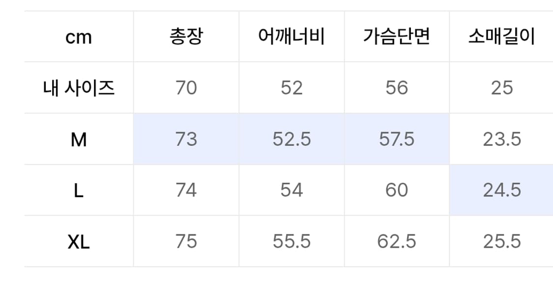 etce 포켓 티셔츠 워시드블랙 M 상품이미지3