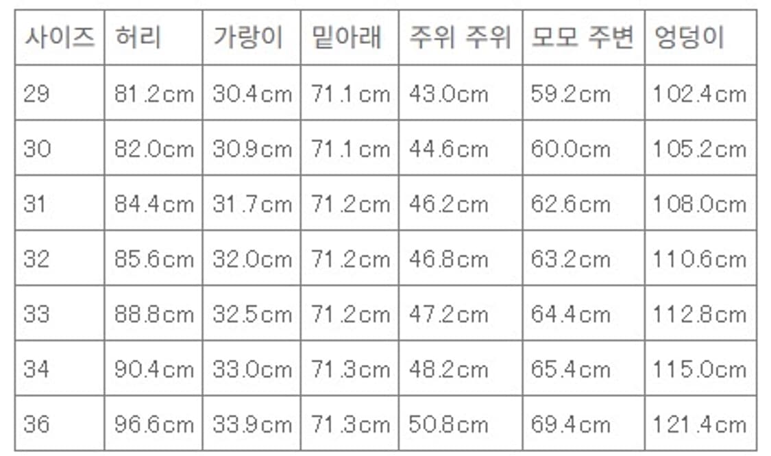 빔즈 리바이스 565 루즈 스트레이트 진 33/30 상품이미지6