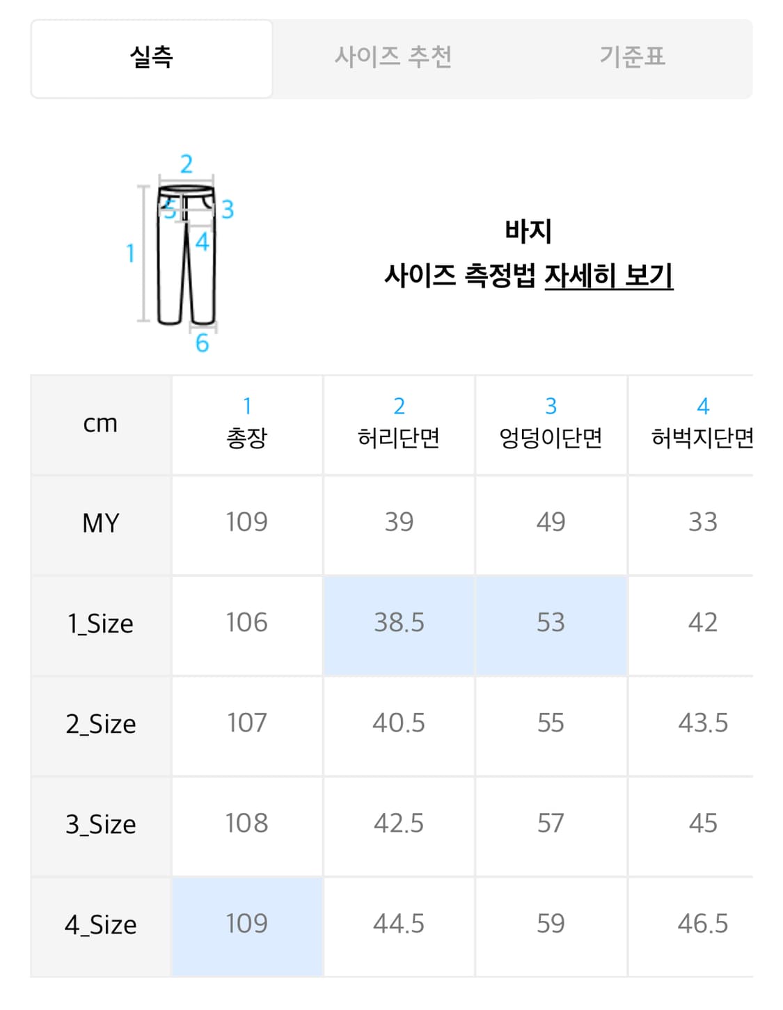 비긴202 나이코마 팬츠 초기버전 3사이즈 상품이미지2