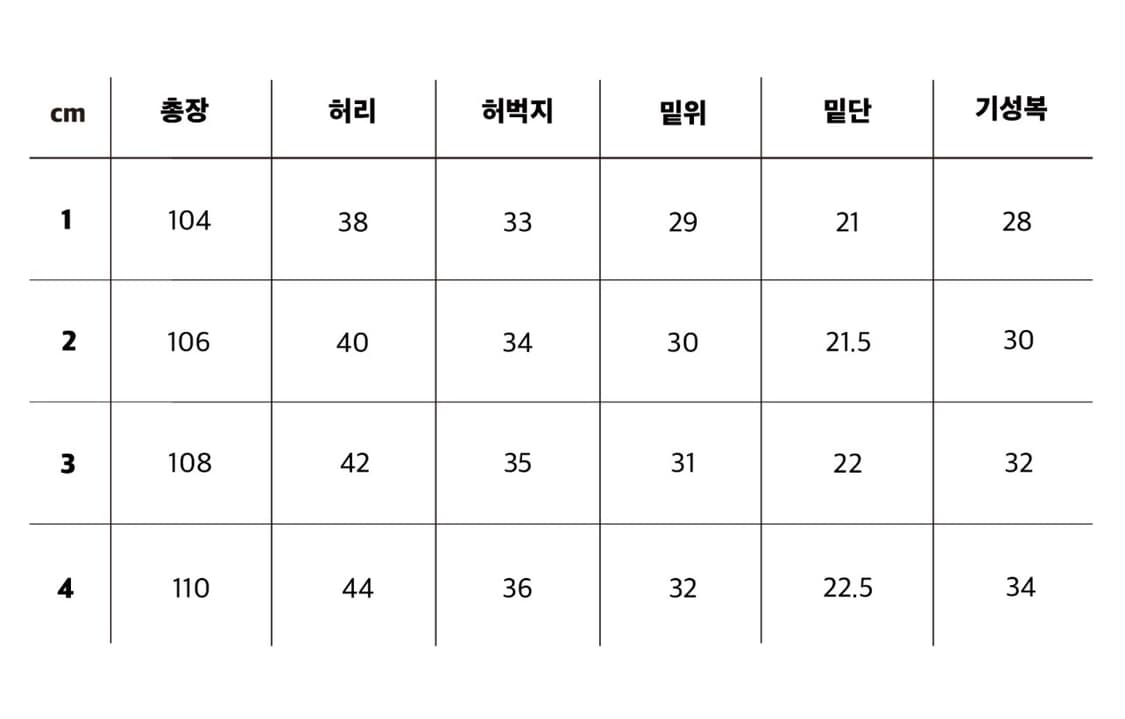 스테디에브리웨어 sew 셀비지 데님팬츠 미디엄블루 2size 상품이미지9