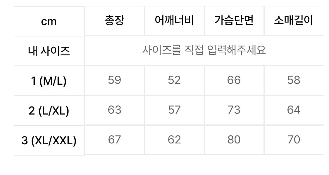 펀치드렁크파티즈 /PCDP Tanker Jacket (BLACK) 상품이미지4