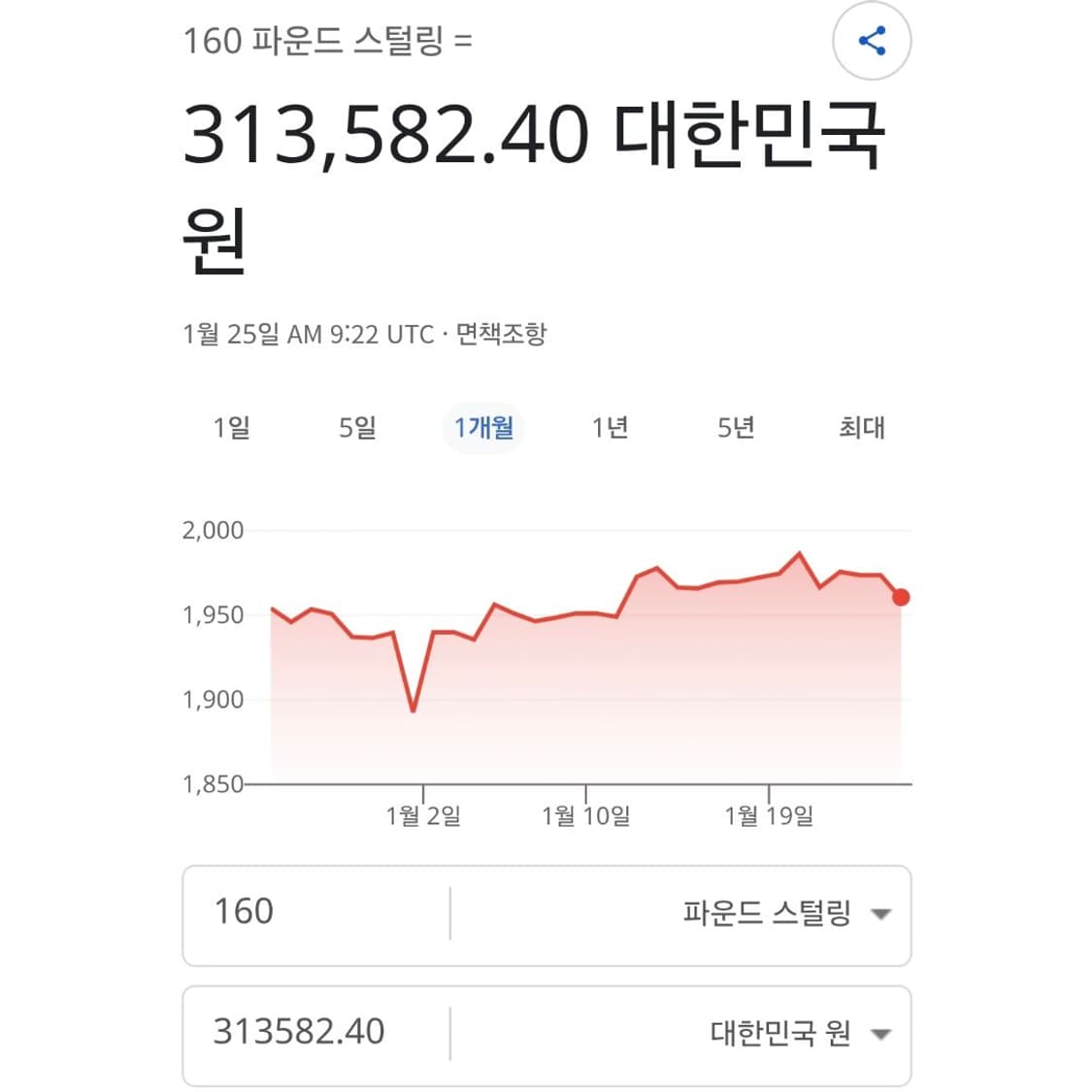 90's 칼하트 빈티지 블랭킷 라인드 덕 디트로이트 초어 자켓 상품이미지9