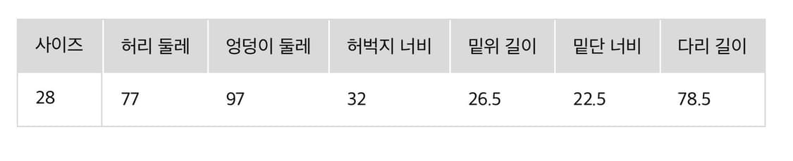 유니클로 JW앤더슨 63블루 28사이즈 새상품 상품이미지5