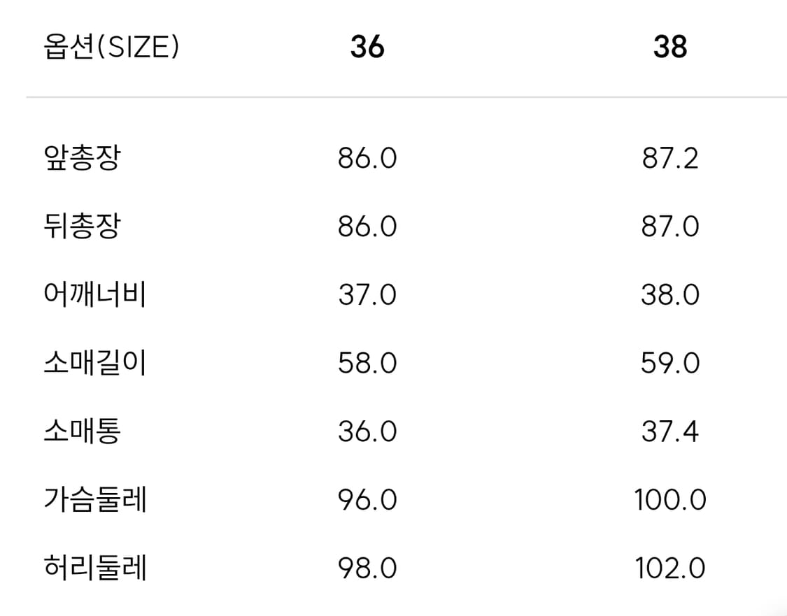 A.P.C. 원피스 38 상품이미지5