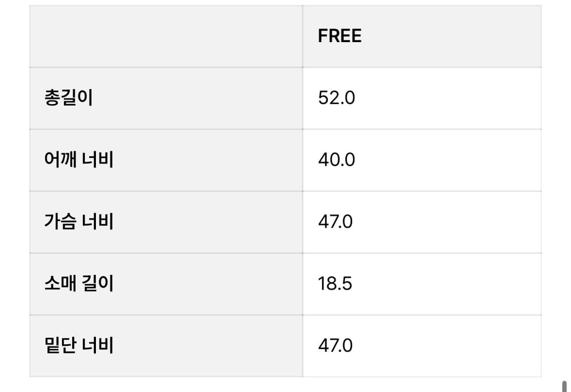 [PLZPROJECT X MINALEE] 플리즈프로젝트 반팔티셔츠 상품이미지9