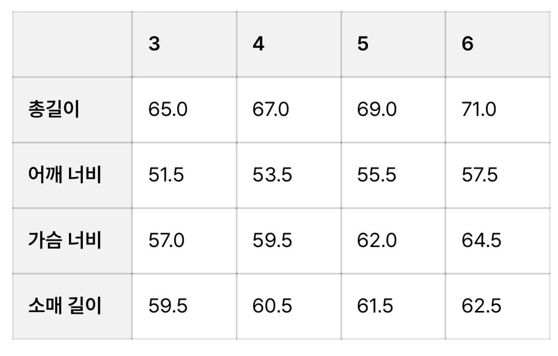 (3) 브라운야드 25FW 브이넥 니트 올리브 그레이 상품이미지5