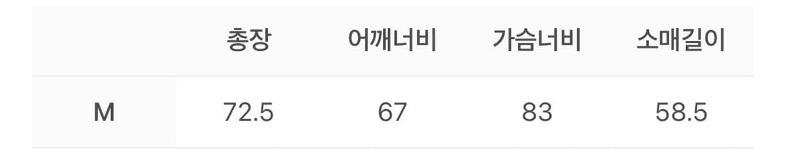 [M] 슈타인 25FW 설퍼 다이드 윕 코드 빈티지 자켓 카키 상품이미지4