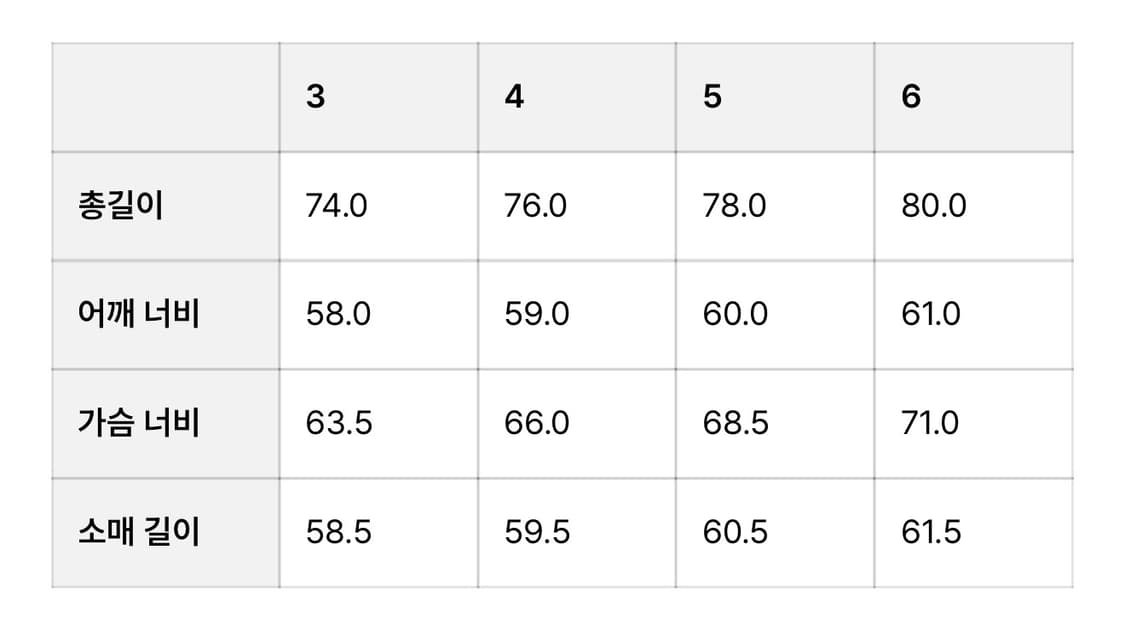 브라운야드 워시드 bdu 블랙  상품이미지5