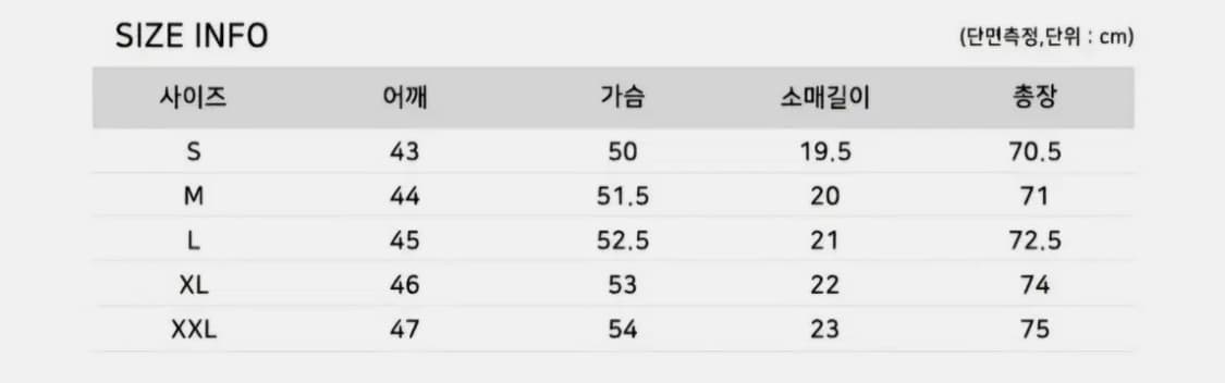 메종 그레이로고 반팔티 블랙/화이트 새상품 상품이미지2
