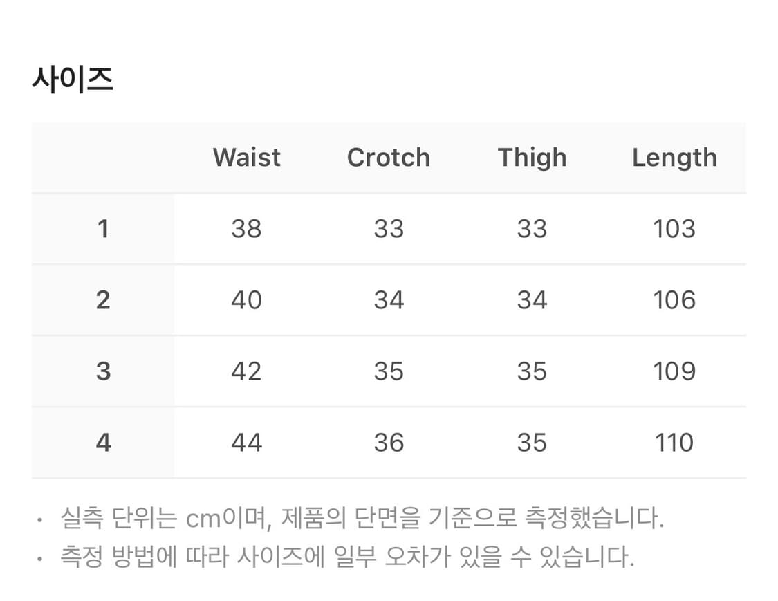 산산기어 데님 웨이브 팬츠 다크 인디고 1사이즈 상품이미지4