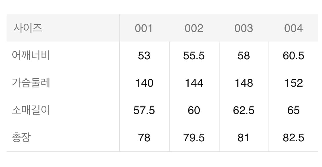 캡틴선샤인 24AW 푸퍼 밀 자켓  3사이즈(42) 상품이미지10