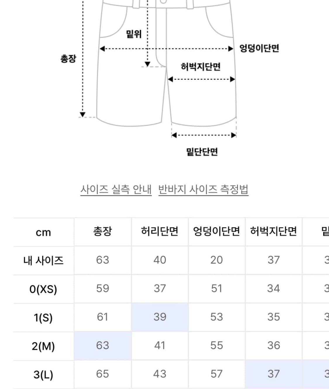 999휴머니티 CUTTING EDGE DENIM BURMUDA PANTS 상품이미지3