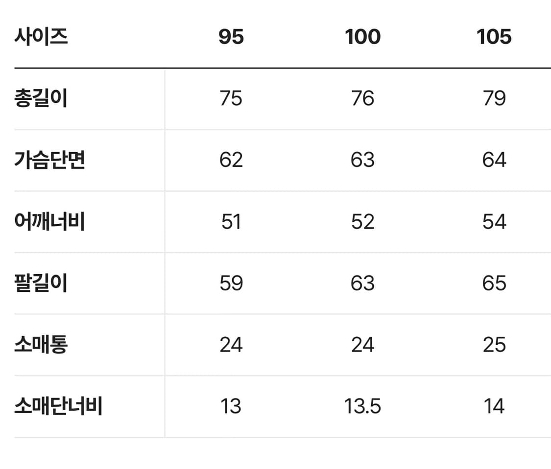 SAGE DE CRET 사쥬드크레 M65 스타일 자켓 카키 M 상품이미지2