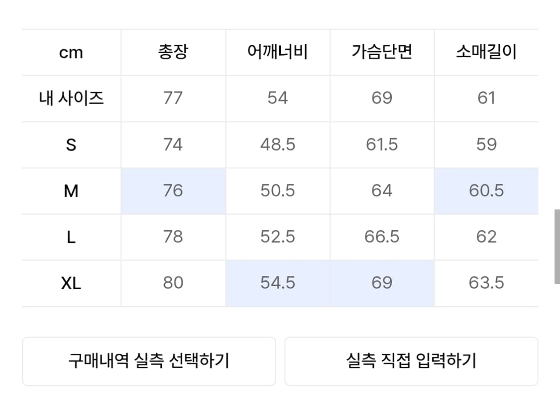 디스이즈네버댓 Mixed check shirts navy XL 상품이미지3
