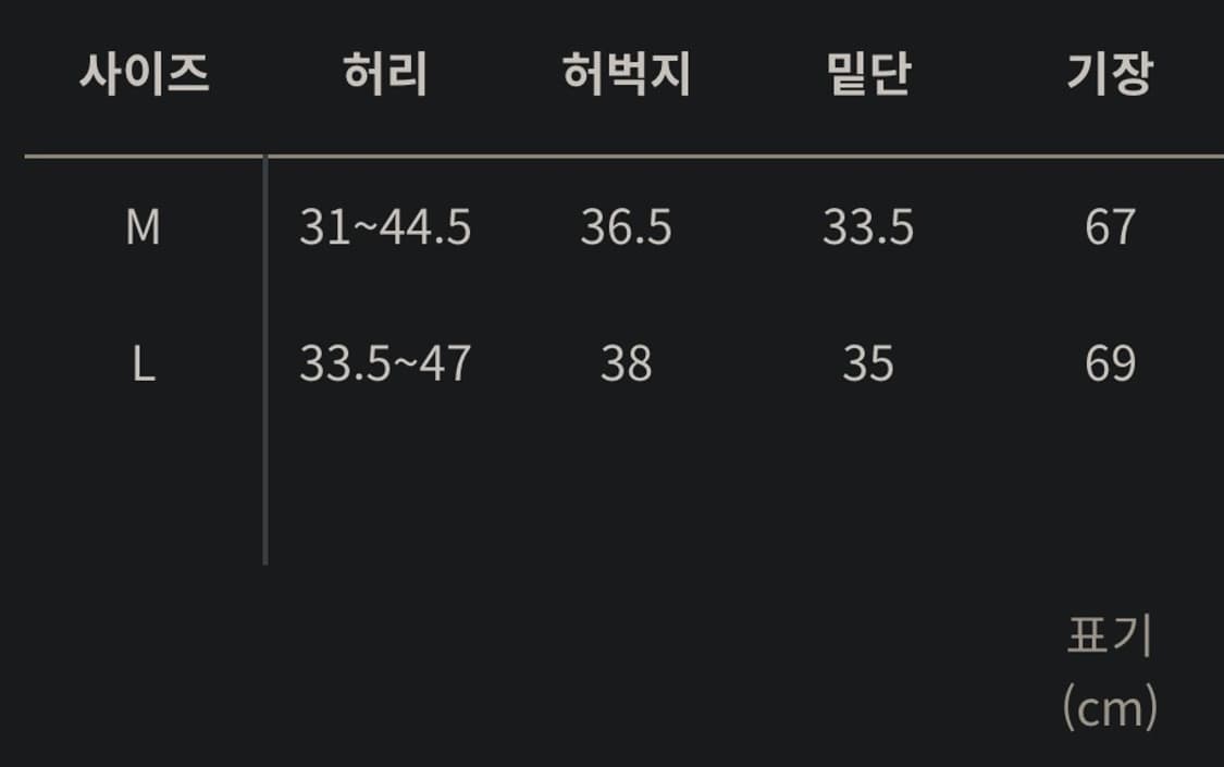 블랙아웃 CUTTED SHORTS - BLACK 상품이미지2