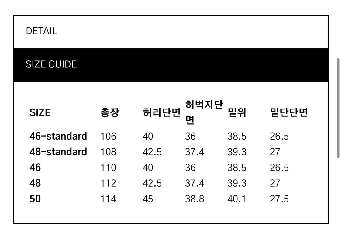 메종미네드 인기 데님팬츠 판매합니다 상품이미지3