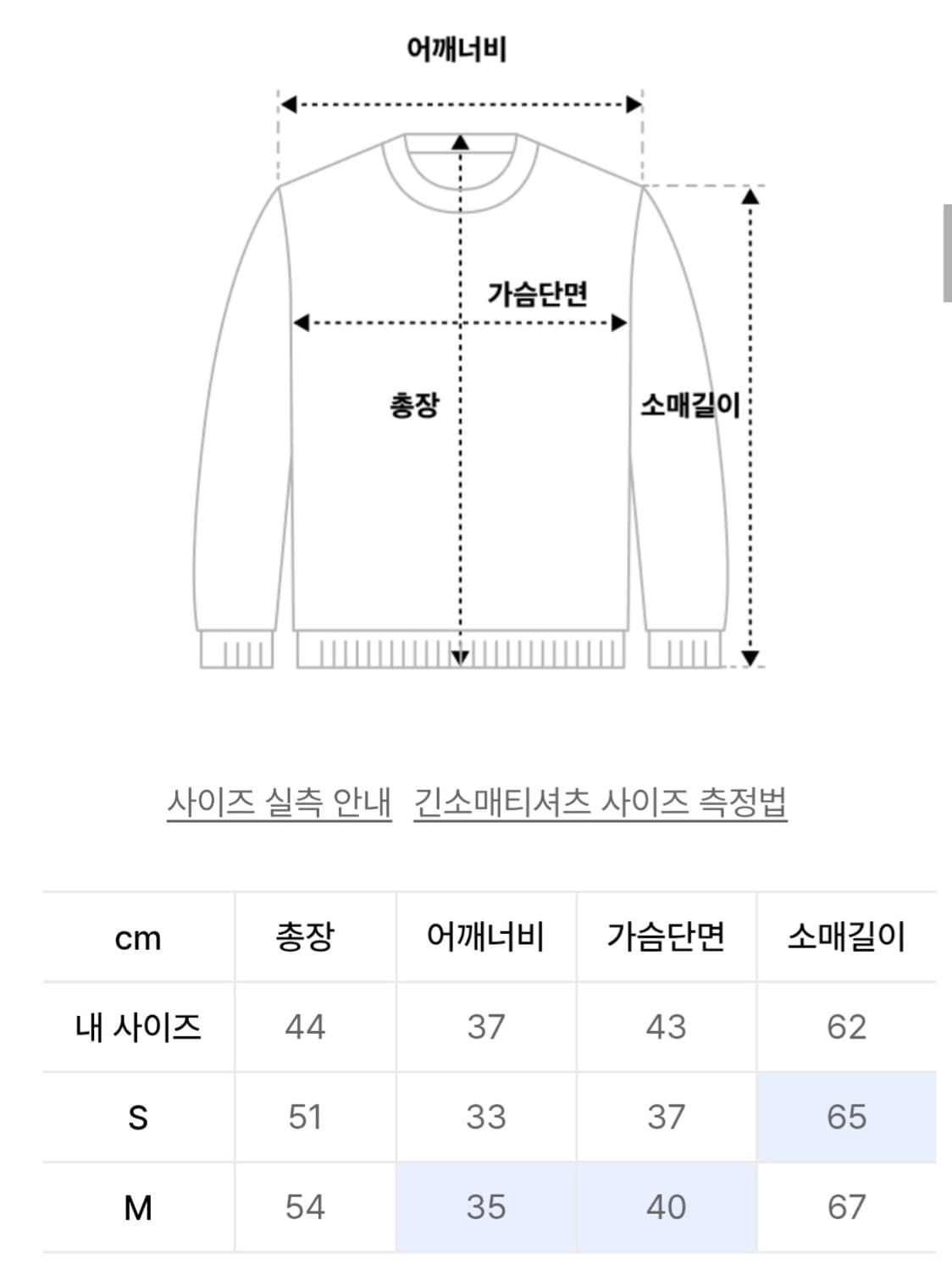 데프가먼츠 립니트 스웨터, 1회 착용, 거의 새상품 상품이미지3