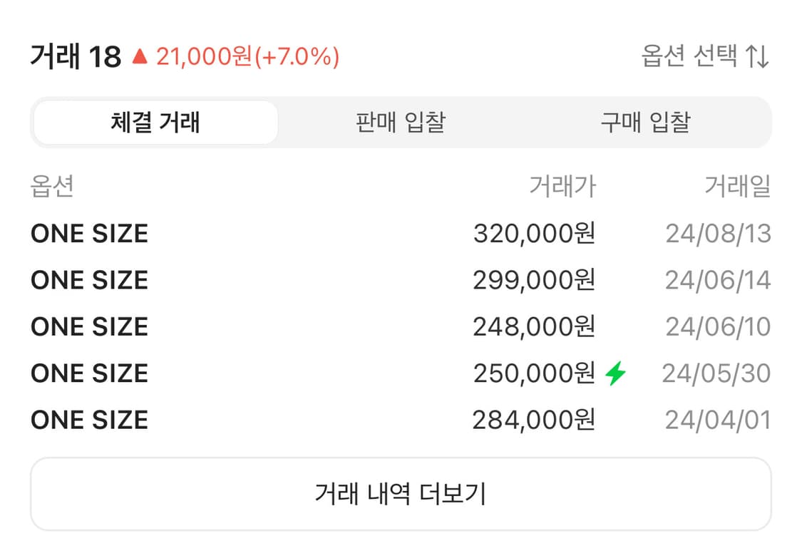 텔파 스몰 쇼핑백 발레리나 상품이미지2