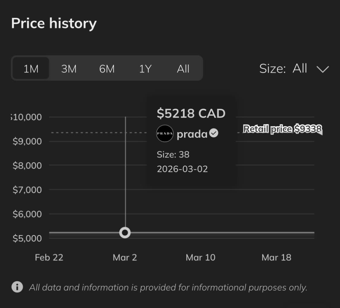 프라다 빈티지 이펙트 가죽자켓 38 상품이미지8
