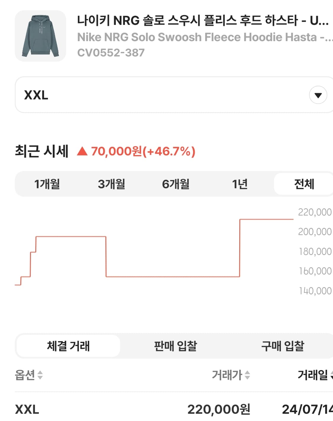 나이키 nrg 하스타 xxl us판 상품이미지2