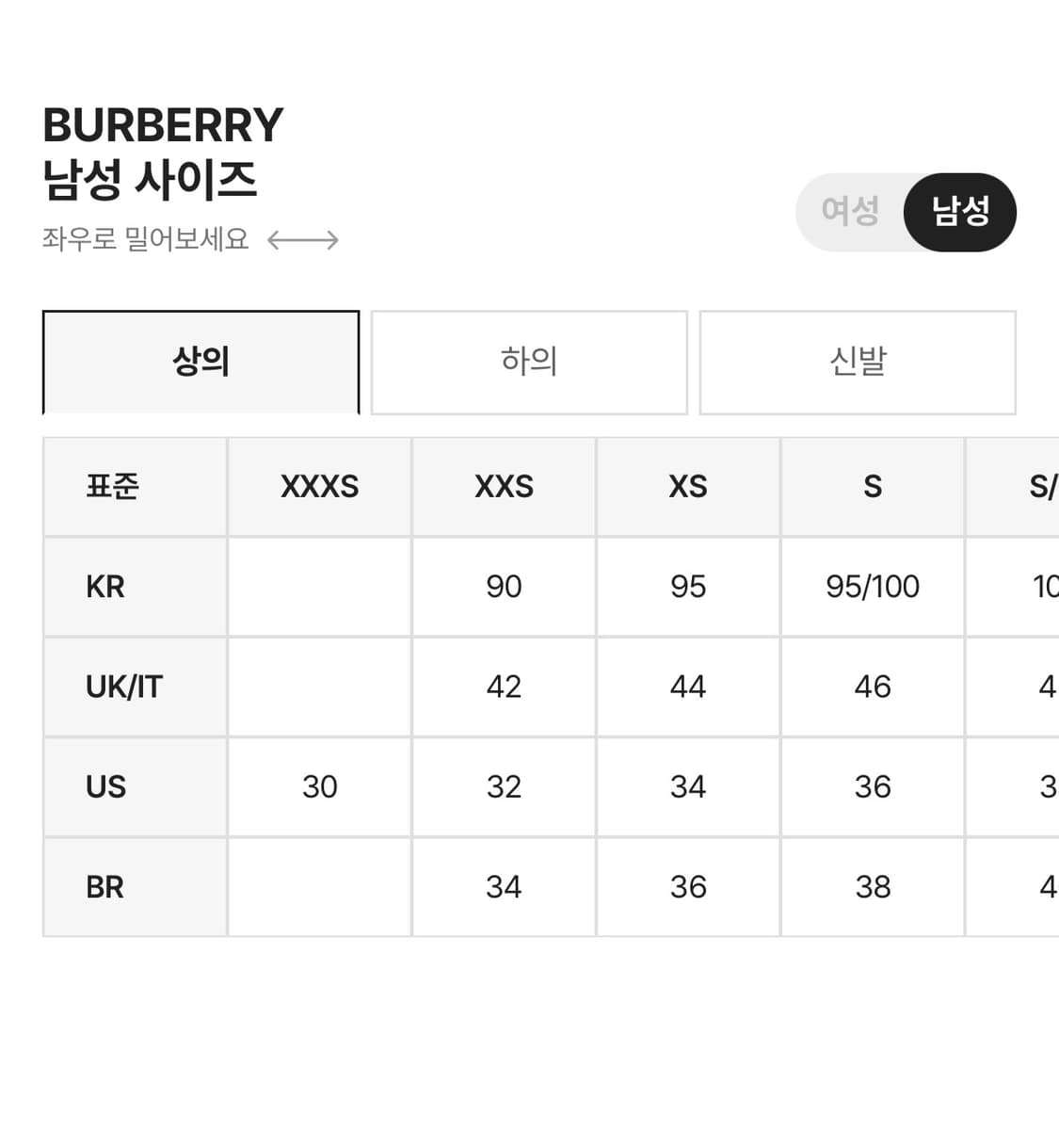 버버리 패딩 상품이미지5