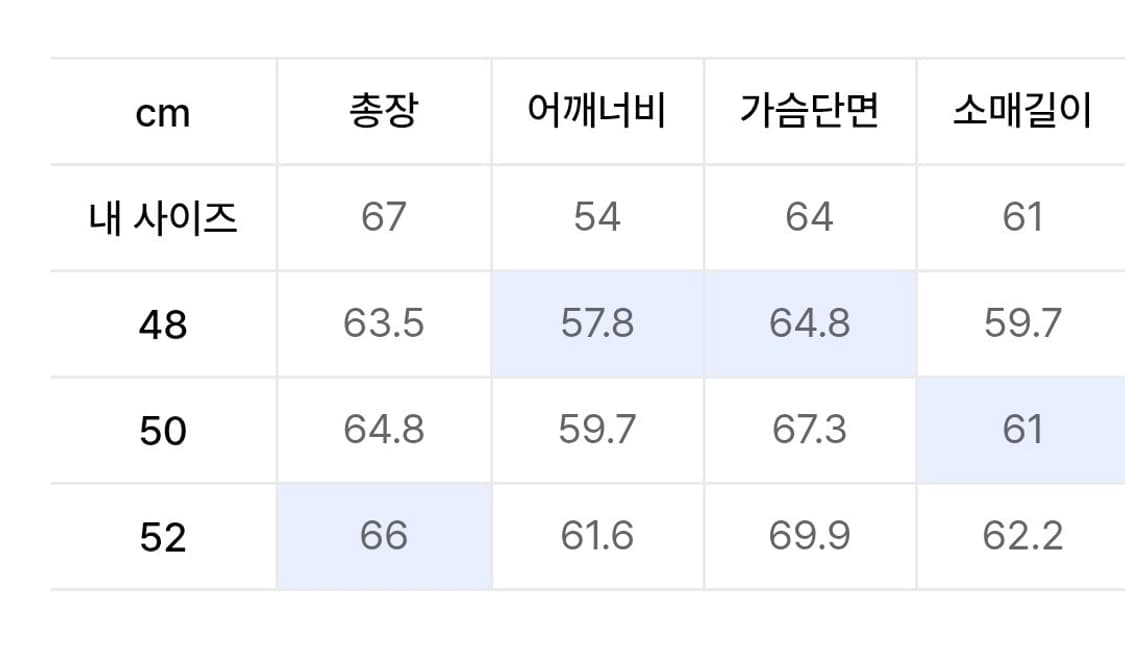 노이어 핏 크롭 데님 자켓 (블루) 48 상품이미지4