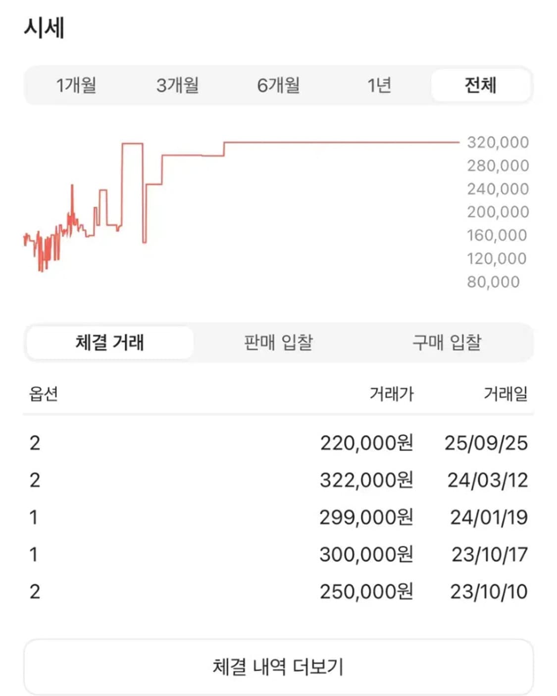 산산기어 웨이브 팬츠 카키 상품이미지2
