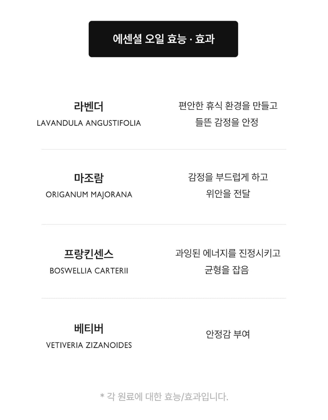 [미개봉 새상품] 리베르 더현대 품절대란 비건 에센셜 아로마 오일 롤온  상품이미지7