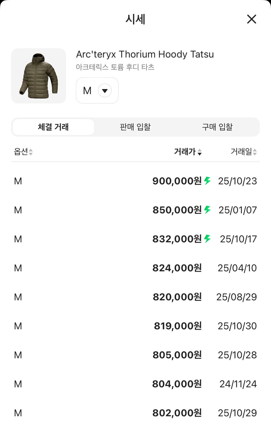 아크테릭스 토륨 후디 타츠  상품이미지2