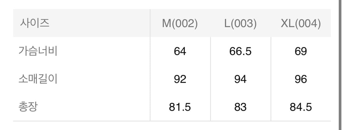 이스트로그 유틸리티 쉴드 파카 25FW 블랙 M사이즈 상품이미지5