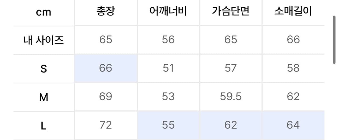 MARITHE / 차은우 픽오버사이즈 무스탕 재킷 / L 상품이미지2