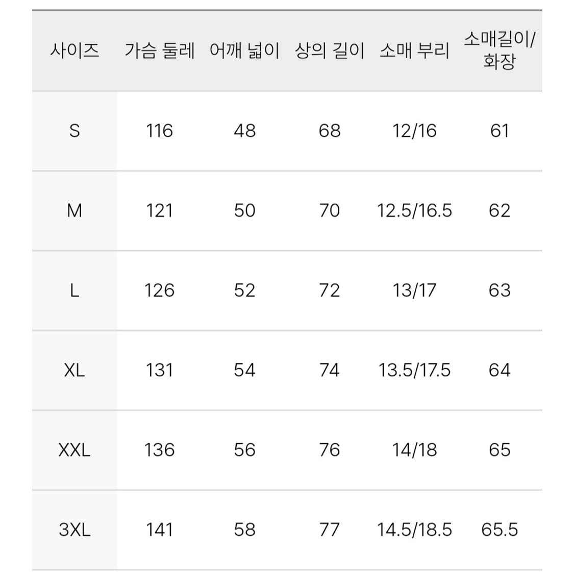 정품[새제품]아이더 ADD ON 남성 푸퍼 다운 블랙 XL 새상품 판매 상품이미지3