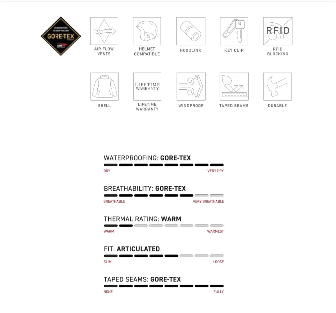 686 고어텍스 보드복 자켓 TRUE RED M사이즈  오버핏 100 상품이미지8