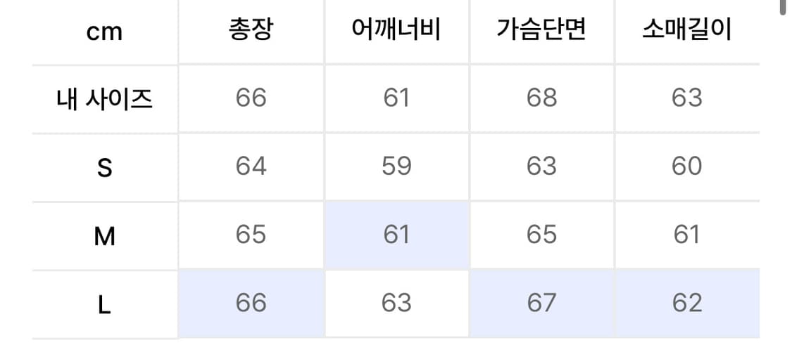 (S) 애프터프레이 테디 블루종 네이비 상품이미지5
