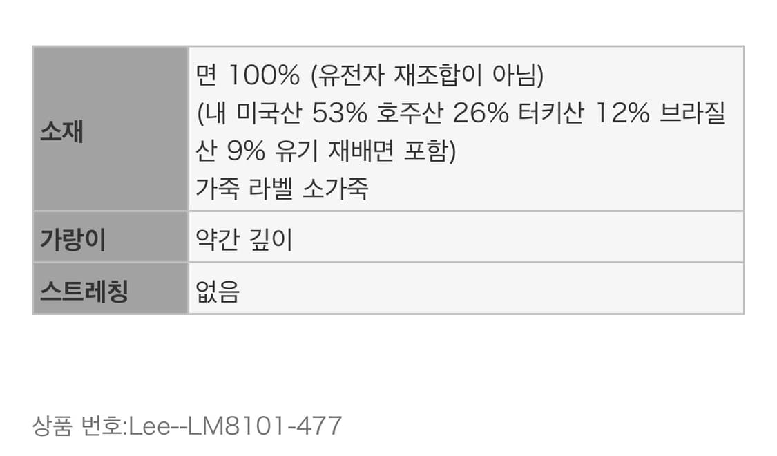 (일본제) Lee 101Z 워시드 데님 워싱 made in japan 상품이미지8