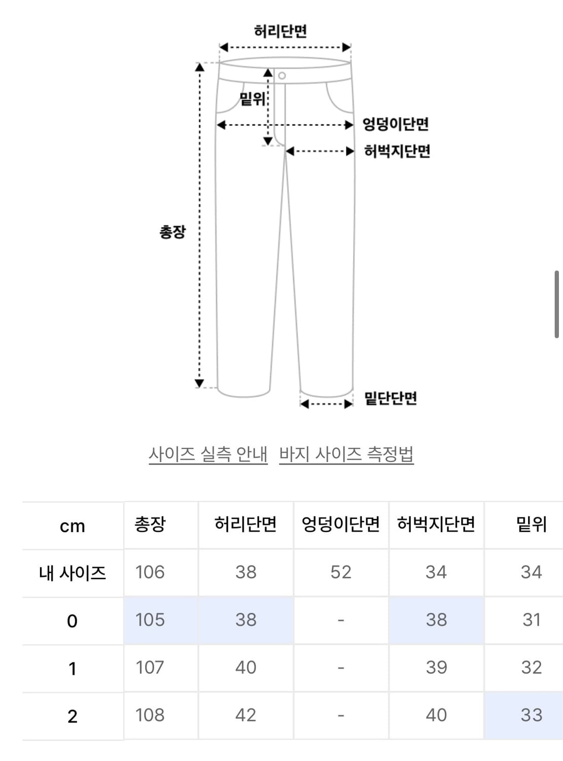 (1, 새상품) 노운 워시드 카고 팬츠 차콜 상품이미지2