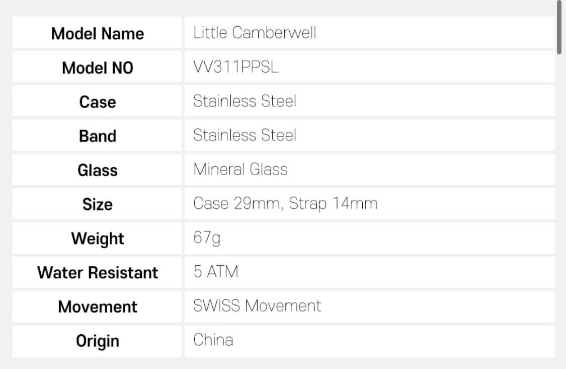 (새 상품) 비비안웨스트우드 손목시계 상품이미지3