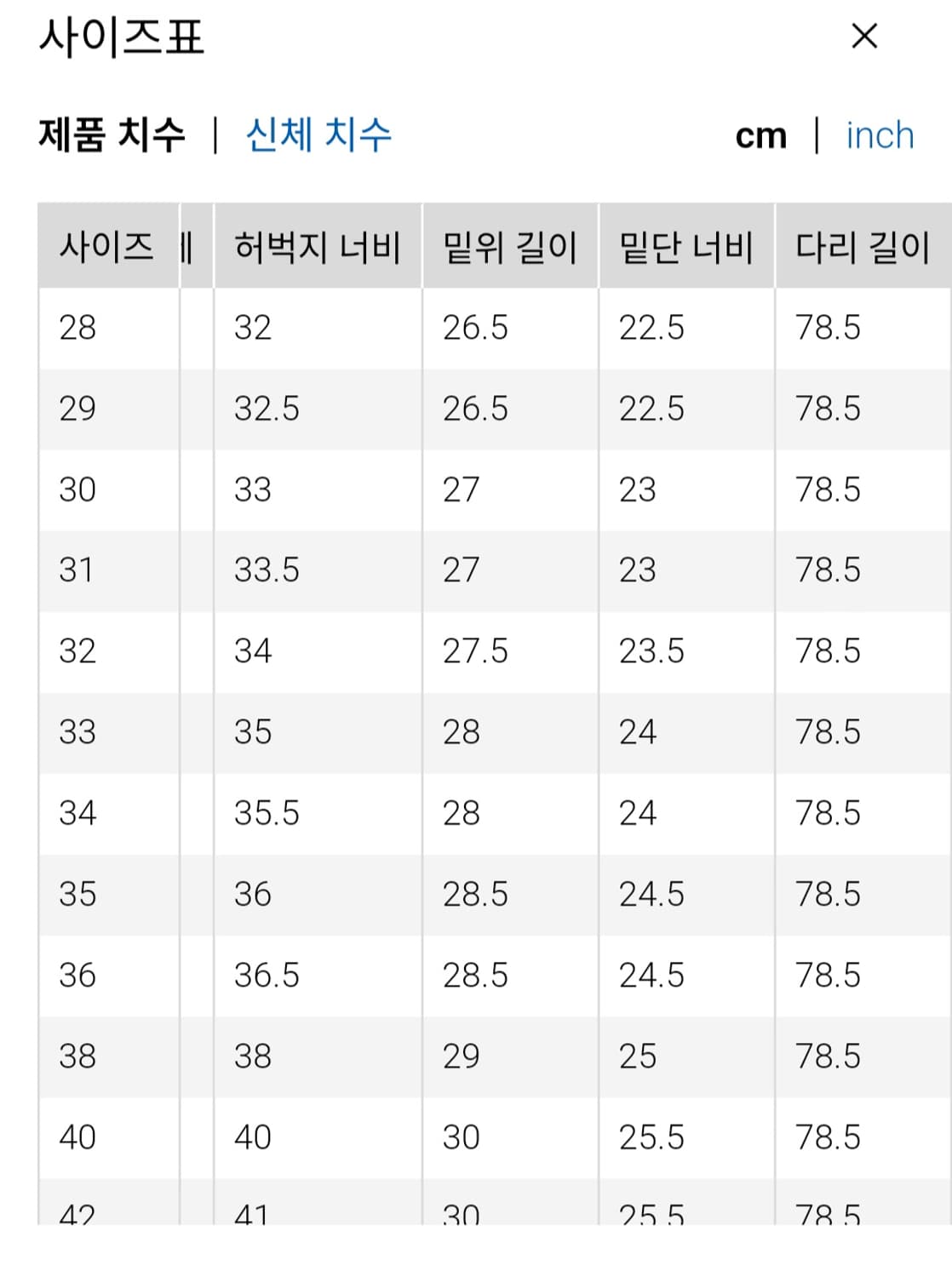 유니클로 jw앤더슨 스트레이트진 실착 1회 상품이미지5