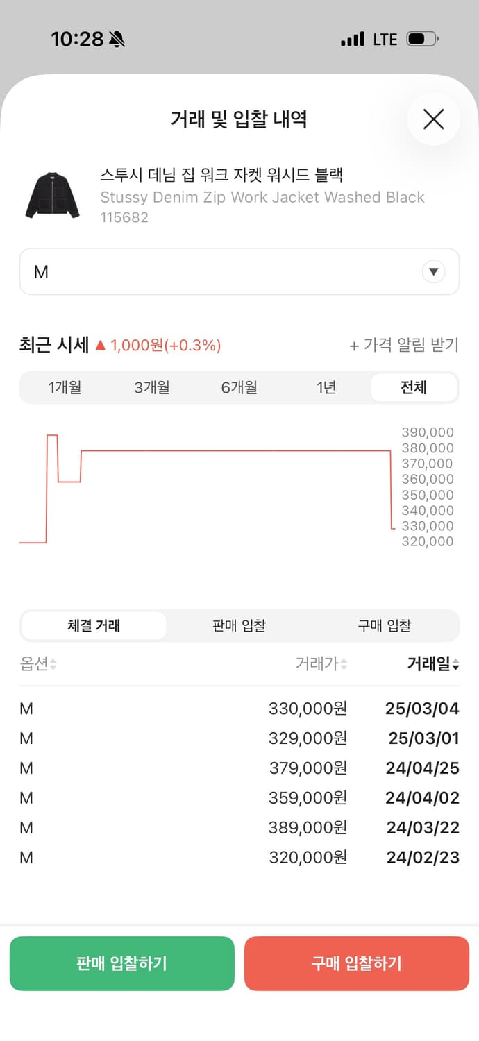 스투시 데님 자켓 M사이즈 판매합니다 ! 상품이미지4