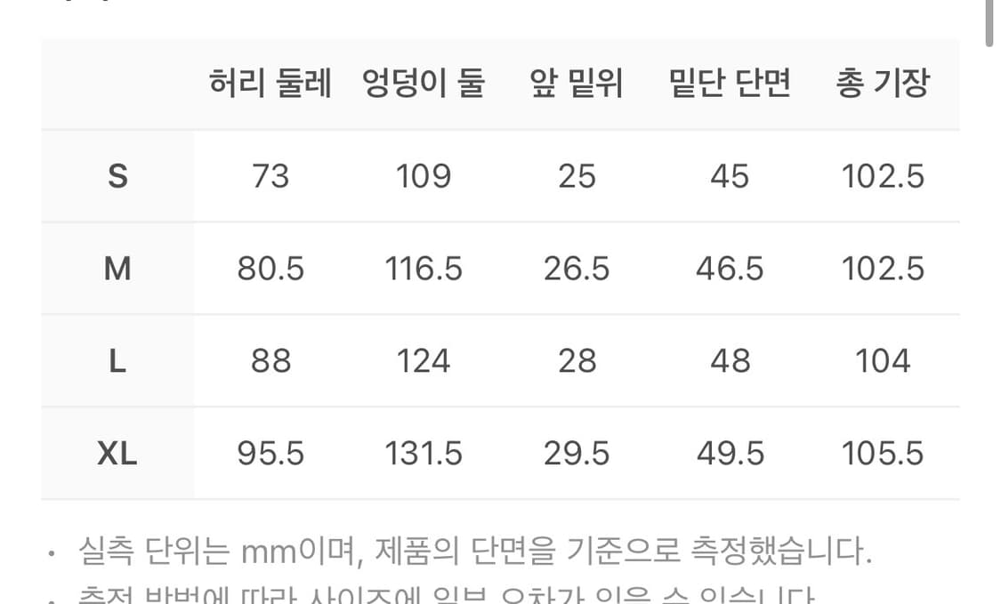 트루릴리젼 세이프티 생지 데님 팬츠 인디고 상품이미지3